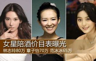 潜规则二血泪代言 明星黑料合法吗,血泪代言揭秘，明星黑料合法边界何在？